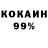 Кетамин ketamine Marina Petrov